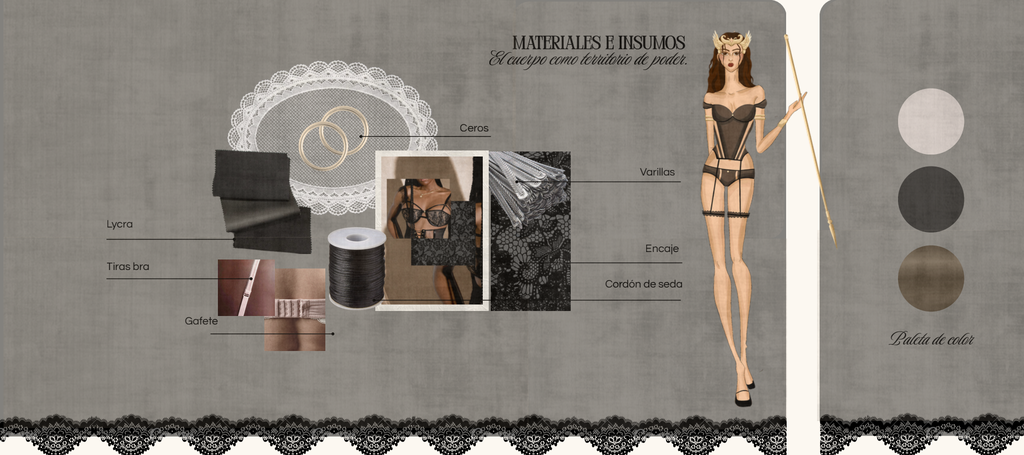 Materiales e insumos: lycra, encaje, varillas, tiras bra, cordón de seda y paleta de color