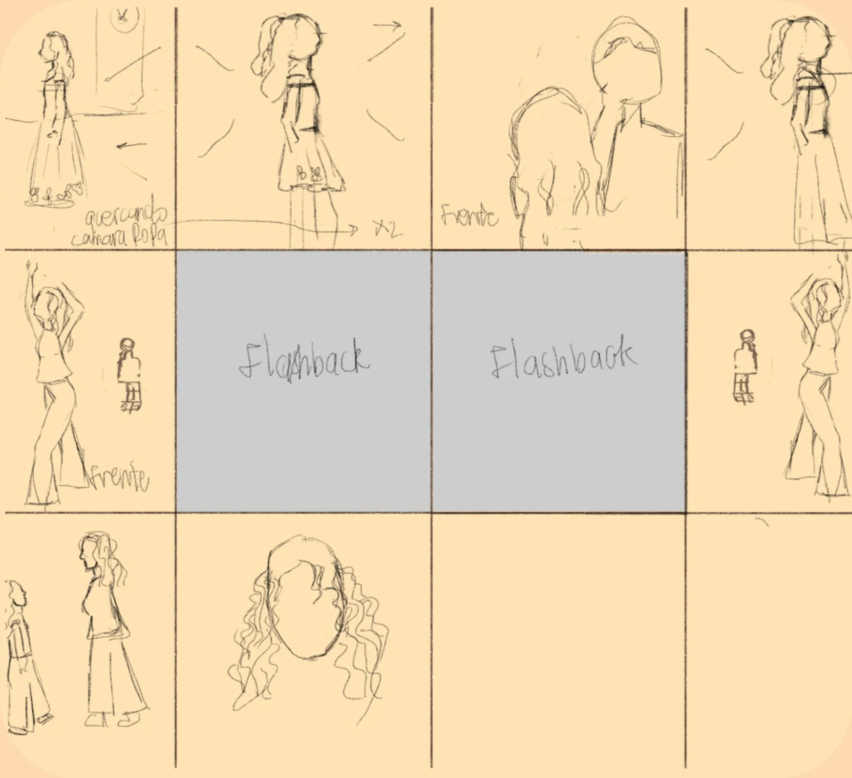 Storyboard de la escena 3: el armario y los dos flashbacks