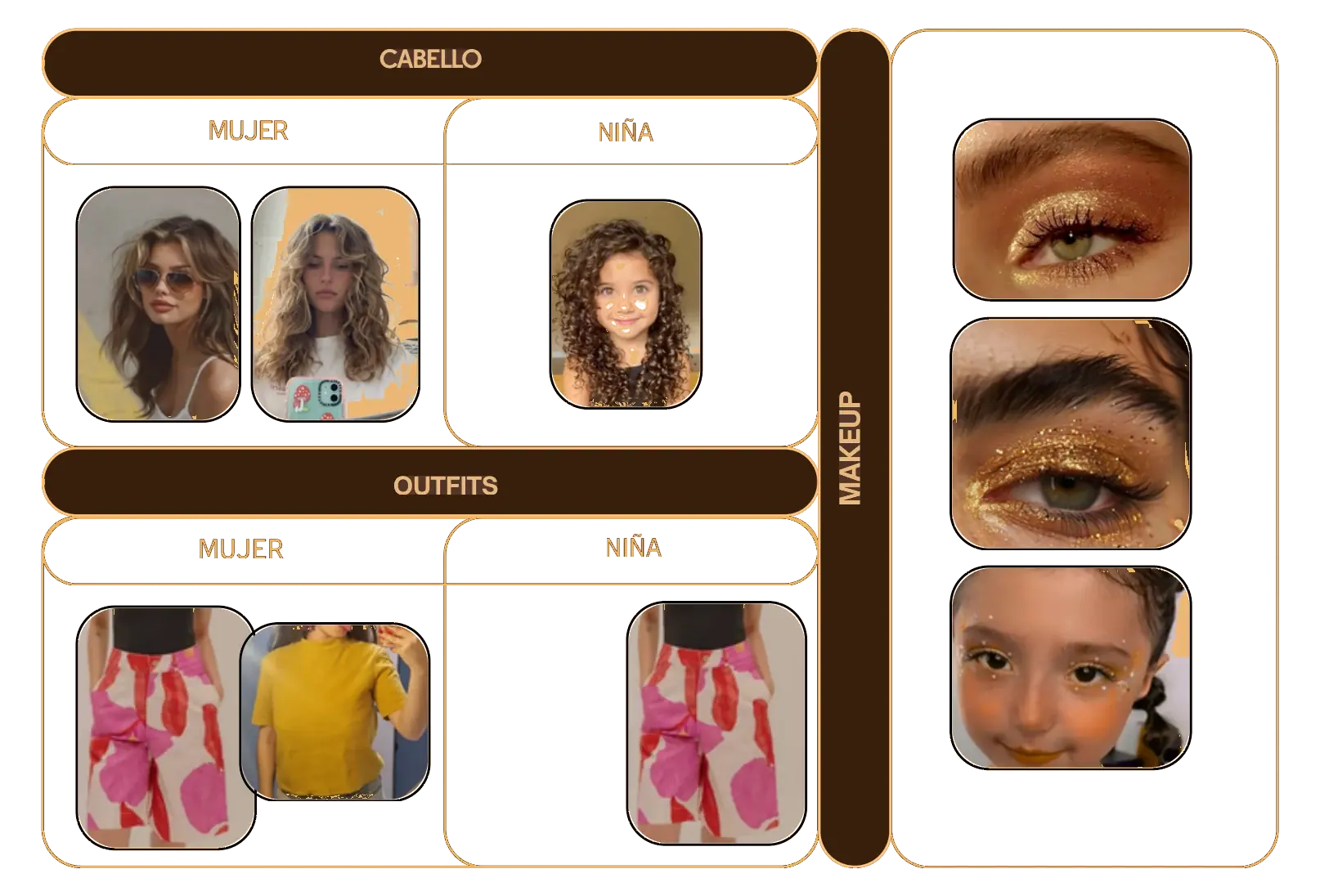 Tablero de styling de la escena 4